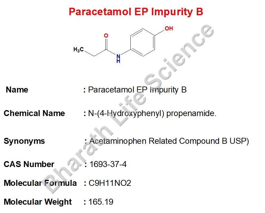Paracetamol EP Impurity B